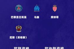 1xBit体育网页版登录入口-欧洲联赛金靴归属揭晓，球员成绩斐然