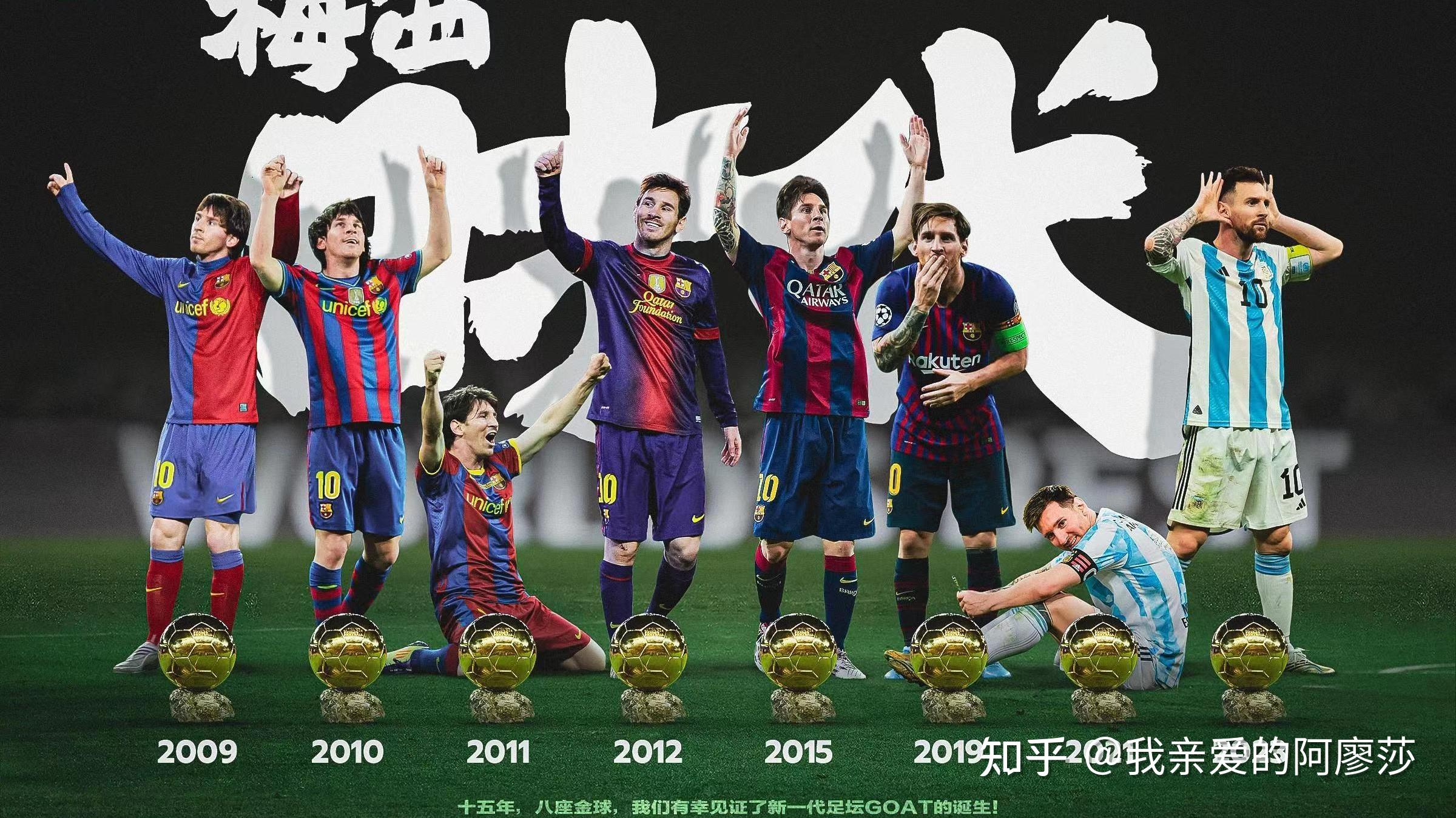 包含梅西荣膺最佳球员，再度证明自己超凡实力的词条