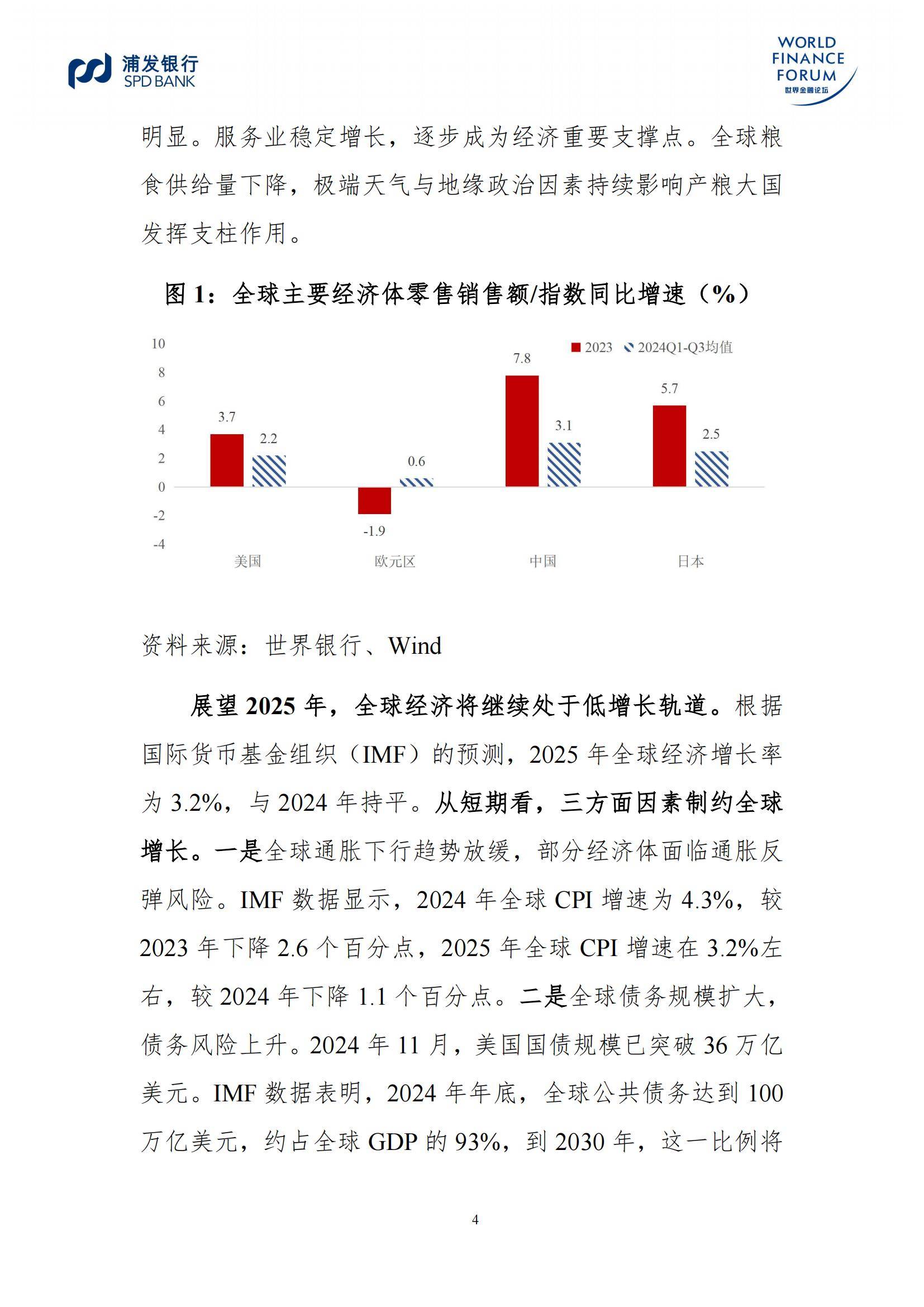 全球经济增长未来一年或放缓 全球经济增长未来一年或放缓