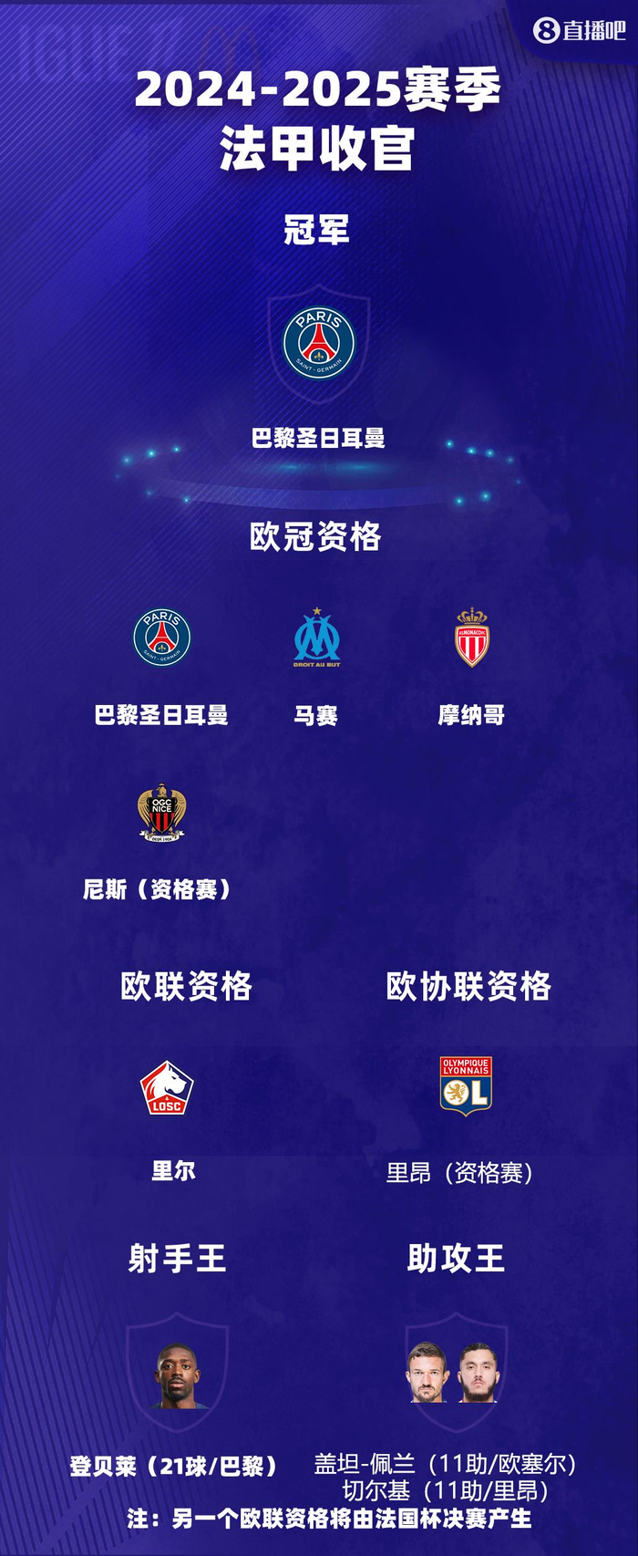 欧洲联赛金靴归属揭晓,球员成绩斐然 欧洲联赛金靴归属揭晓,球员成绩斐然