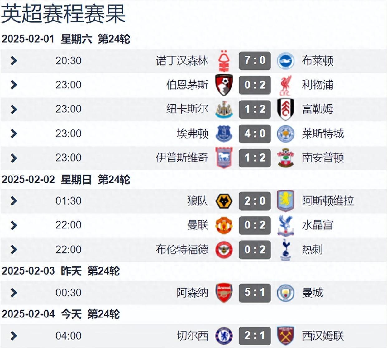 包含狼队主场输给曼联，争四形势再度瞬息万变的词条